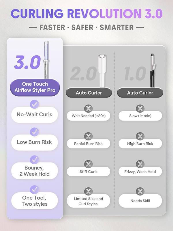 برس حرارتی باد سرد شیگلم Sheglam مدل Cool Lock Airflow Styler سایز 25mm - تصویر 5